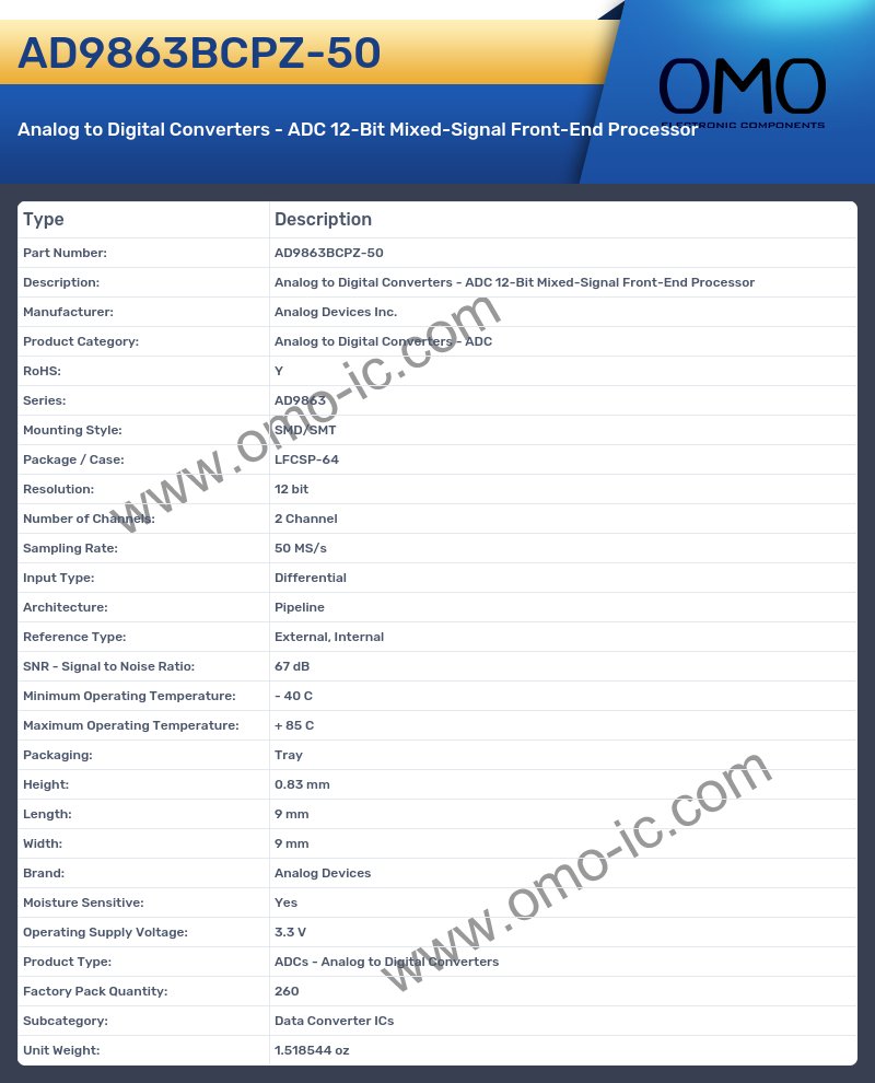 AD9863BCPZ-50