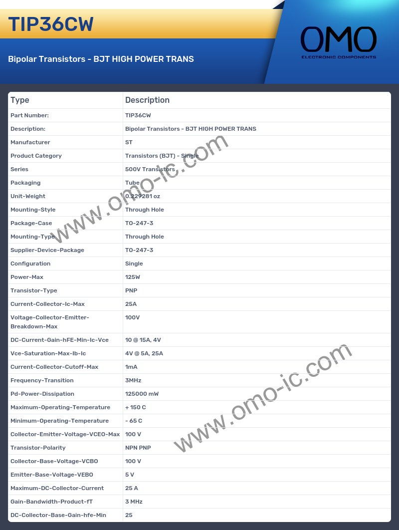 TIP36CW