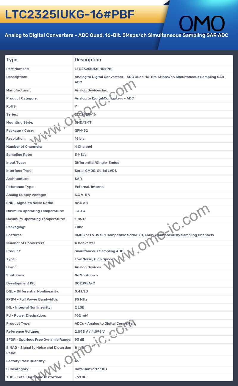 LTC2325IUKG-16#PBF