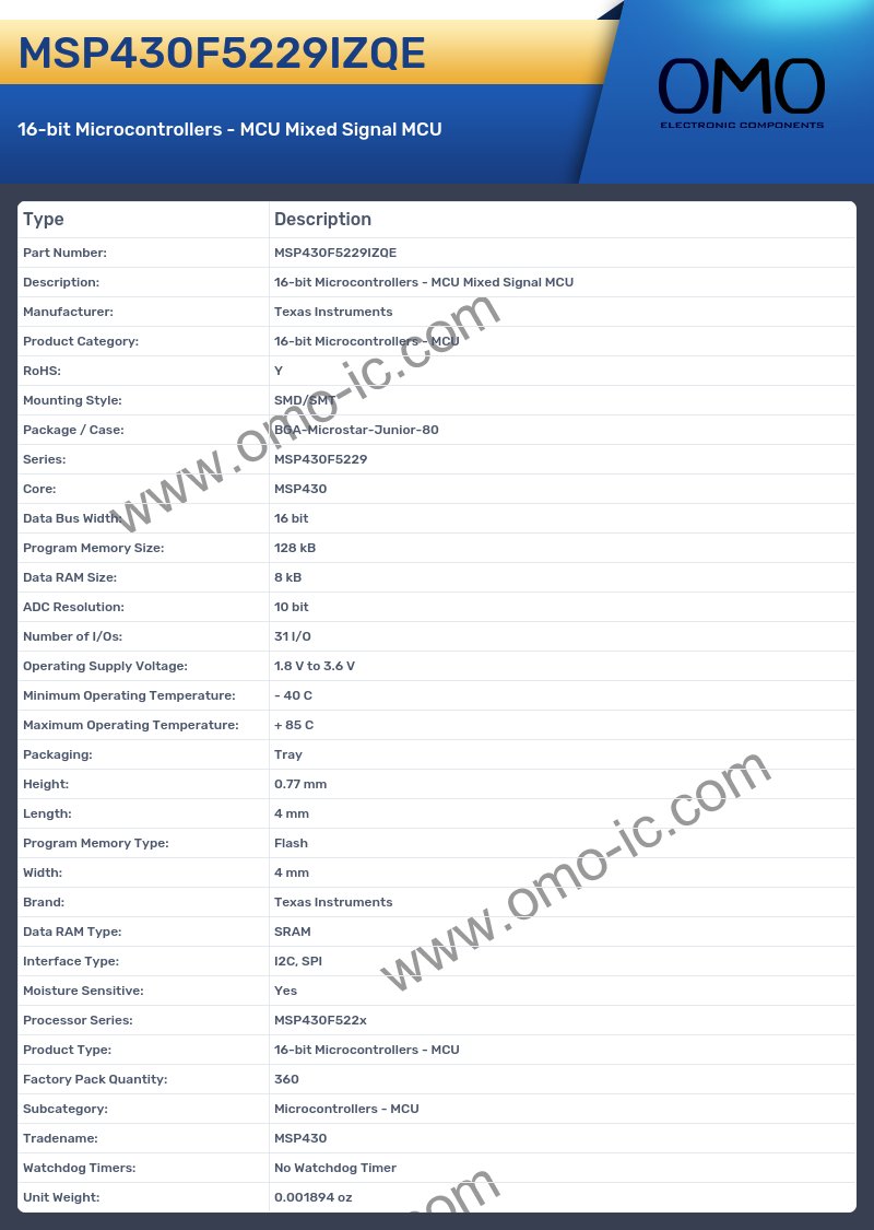 MSP430F5229IZQE