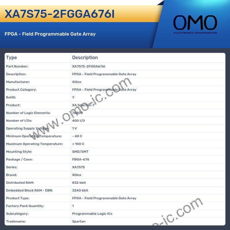 XA7S75-2FGGA676I