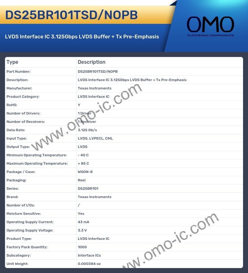 DS25BR101TSD/NOPB