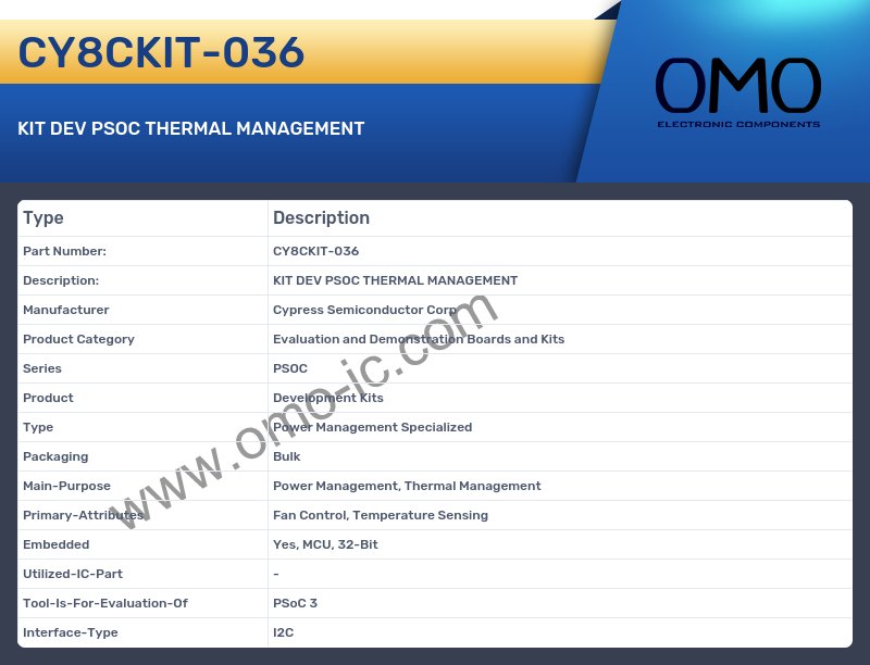 CY8CKIT-036