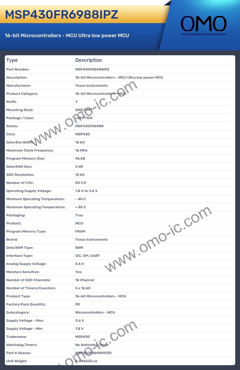 MSP430FR6988IPZ