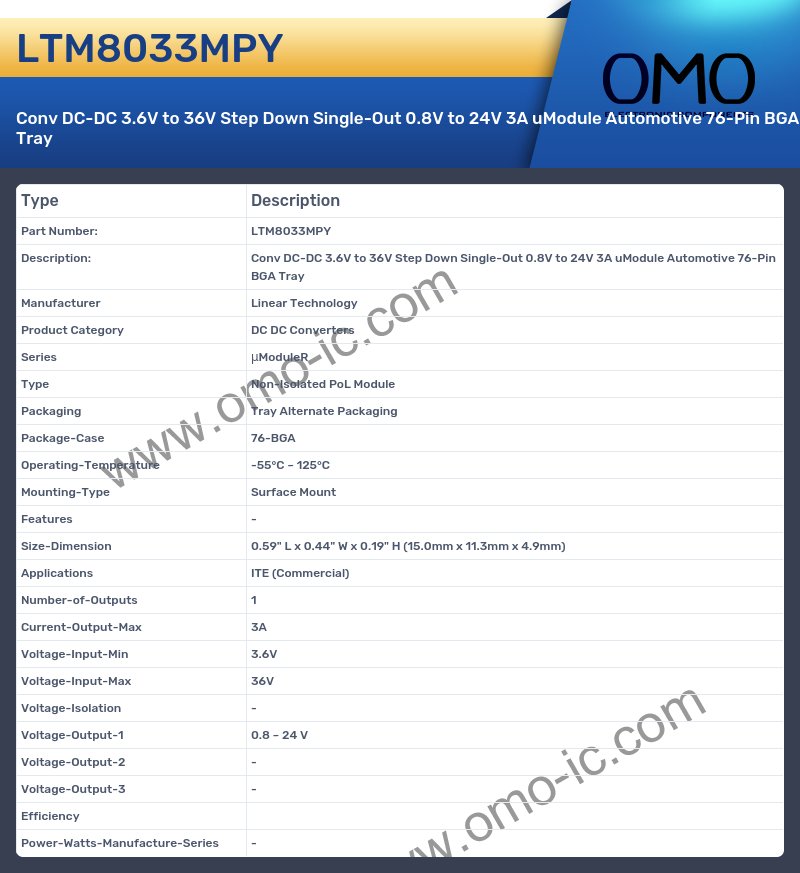 LTM8033MPY