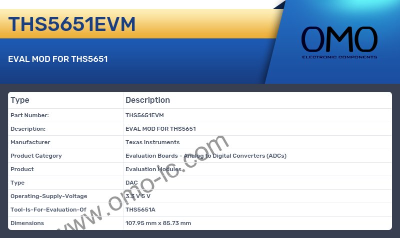 THS5651EVM