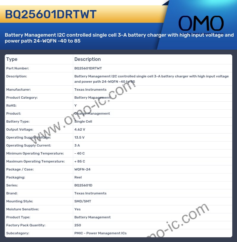 BQ25601DRTWT