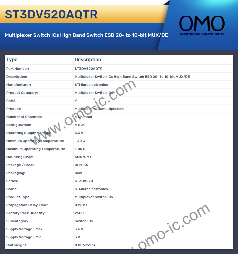 ST3DV520AQTR