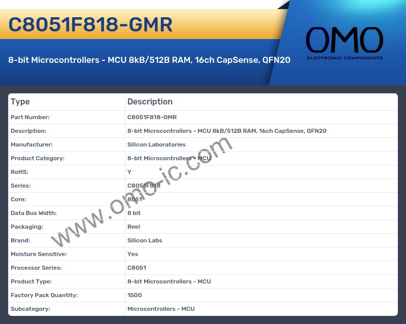 C8051F818-GMR