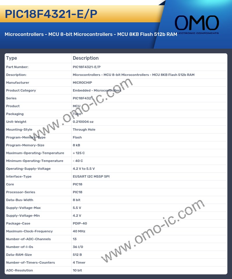 PIC18F4321-E/P