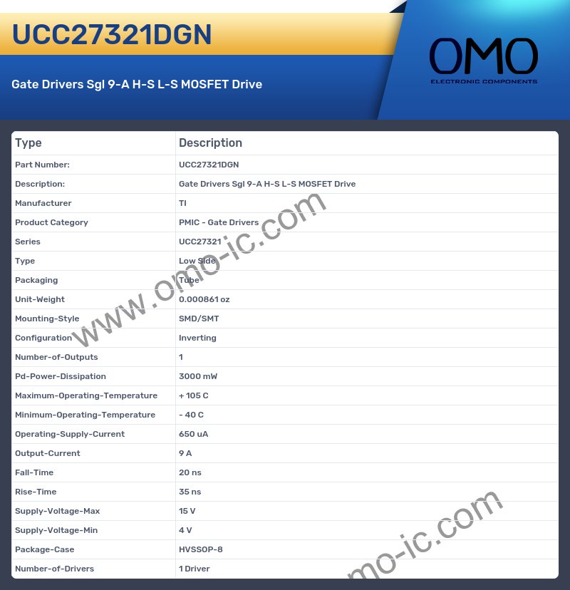 UCC27321DGN