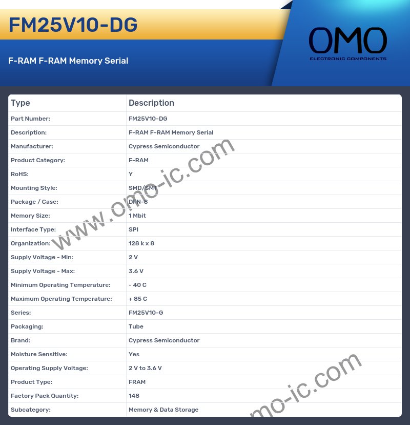 FM25V10-DG