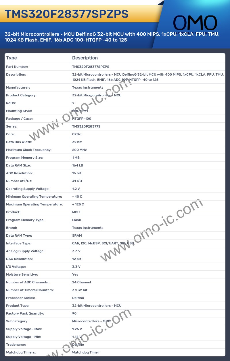 TMS320F28377SPZPS