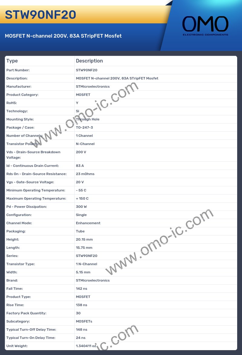 STW90NF20