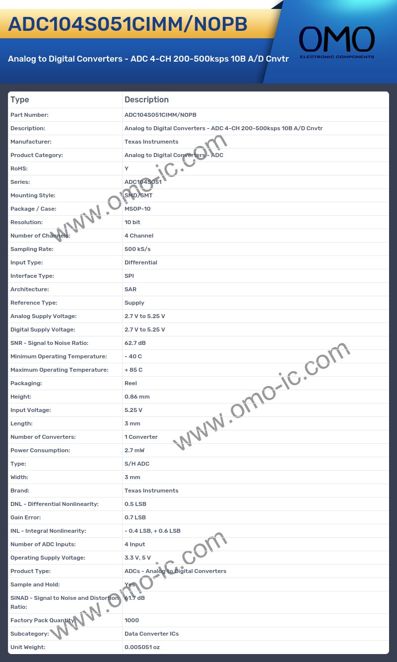 ADC104S051CIMM/NOPB