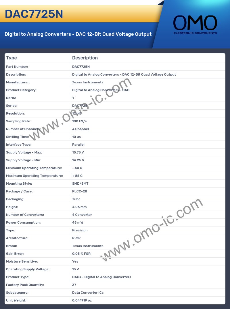 DAC7725N