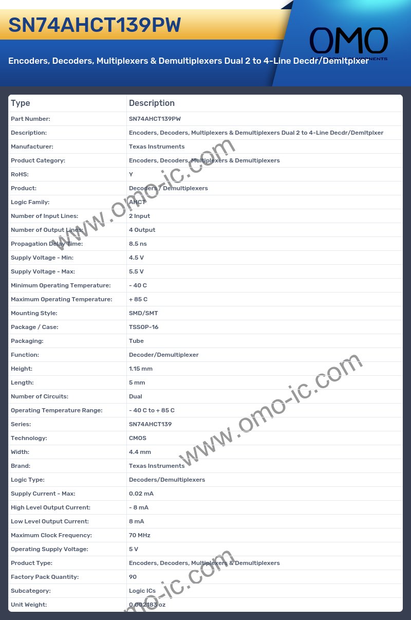 SN74AHCT139PW