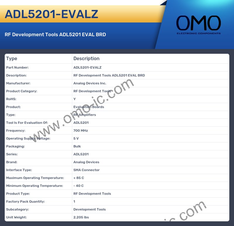ADL5201-EVALZ