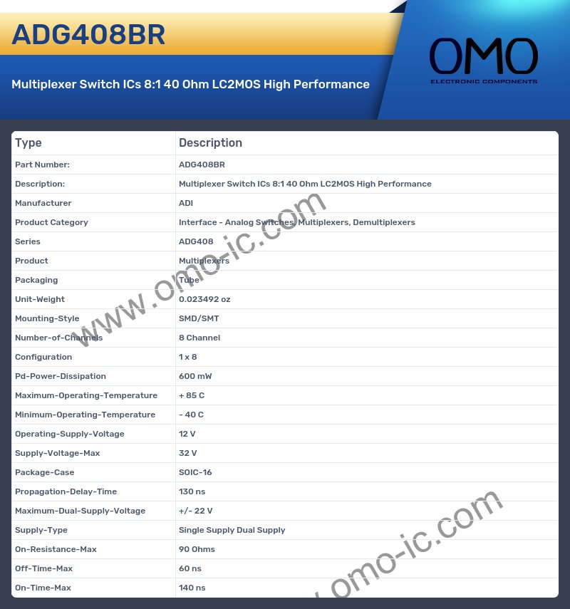 ADG408BR