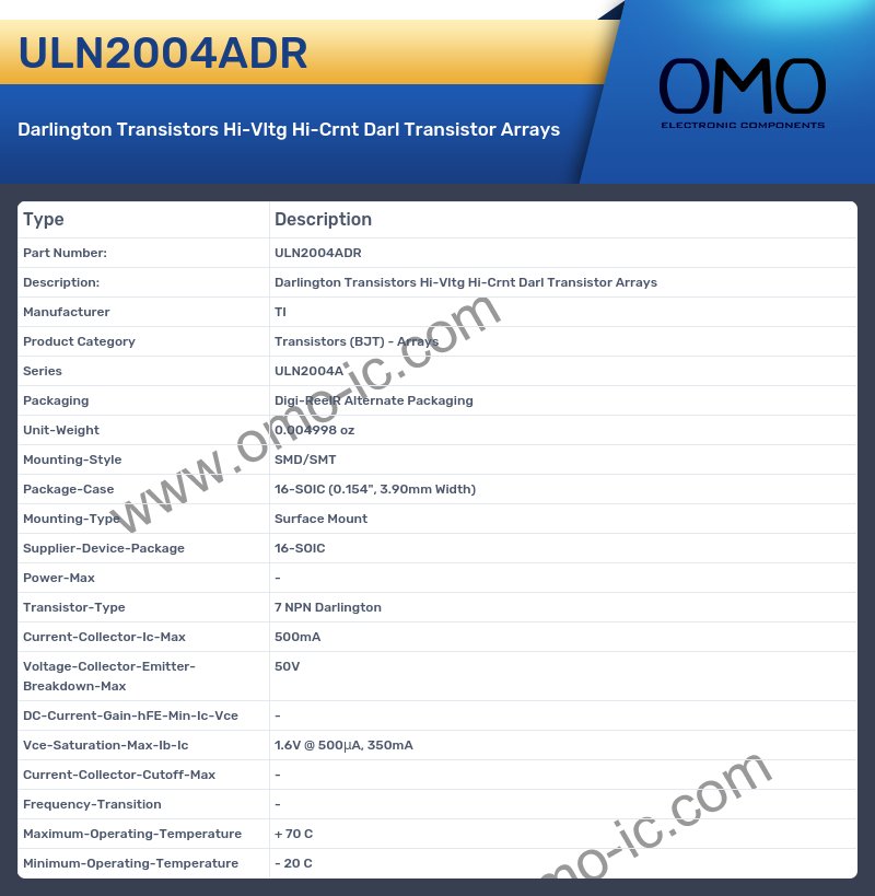 ULN2004ADR