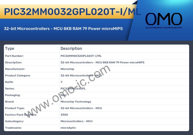 PIC32MM0032GPL020T-I/ML