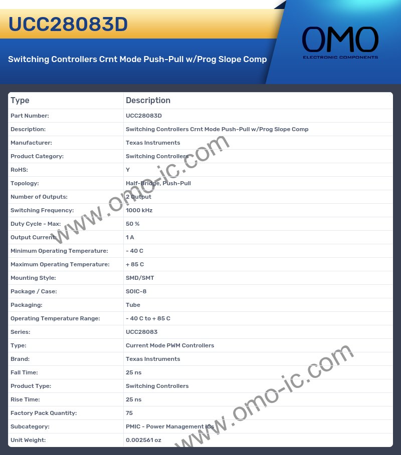 UCC28083D
