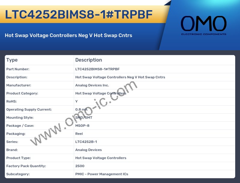 LTC4252BIMS8-1#TRPBF