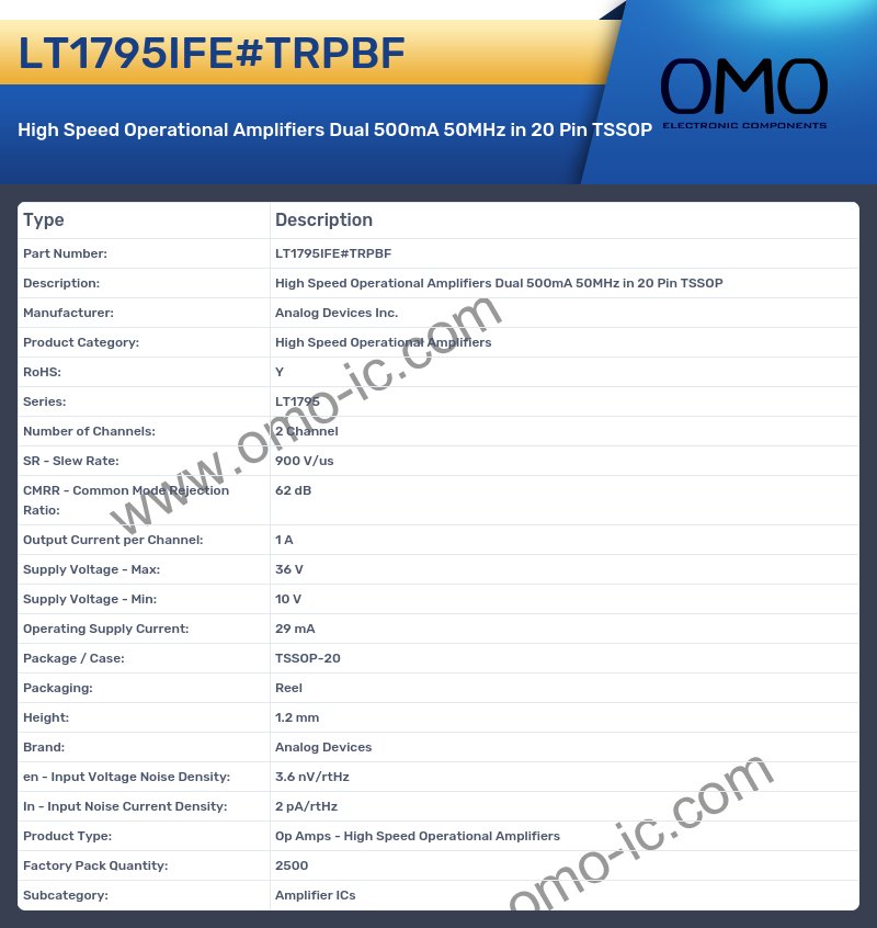 LT1795IFE#TRPBF