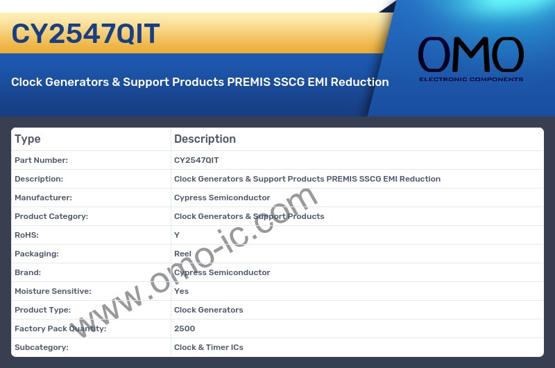CY2547QIT