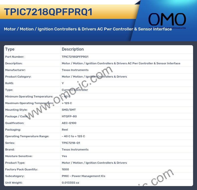 TPIC7218QPFPRQ1