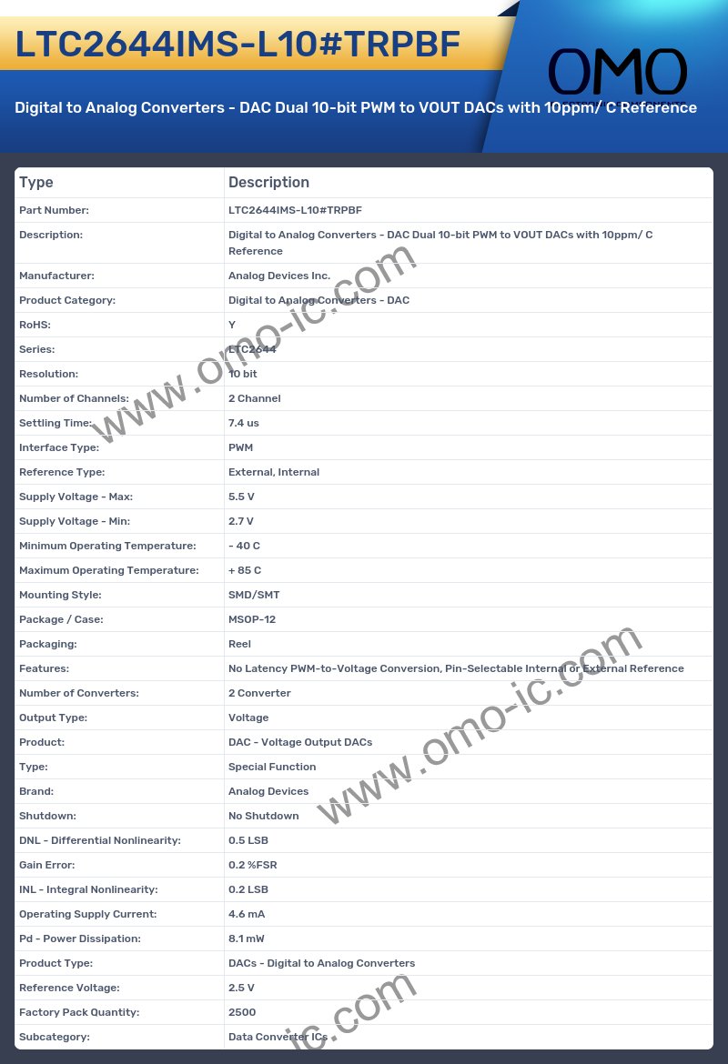 LTC2644IMS-L10#TRPBF