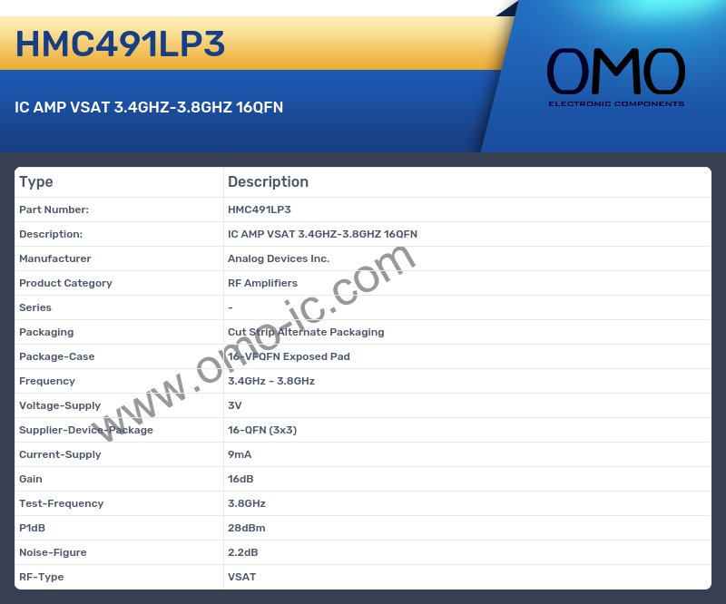 HMC491LP3