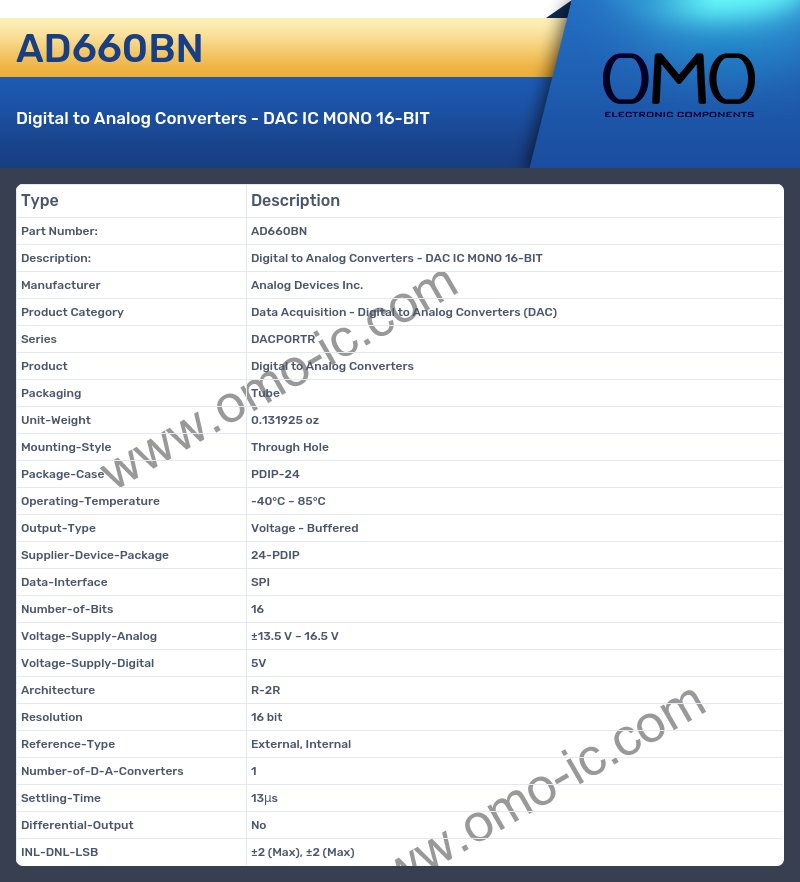 AD660BN