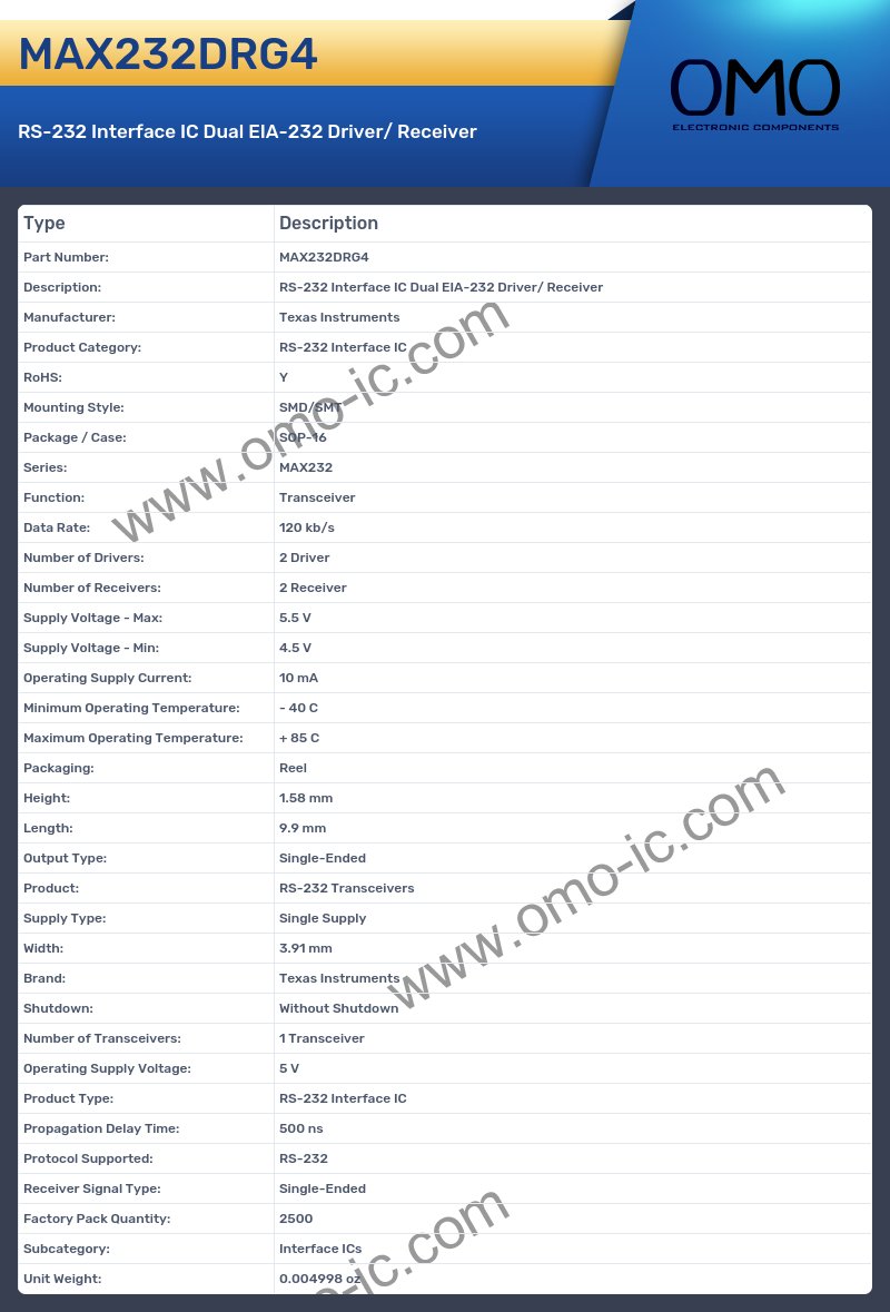 MAX232DRG4