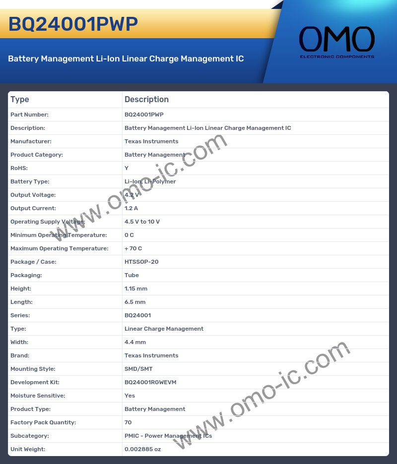 BQ24001PWP