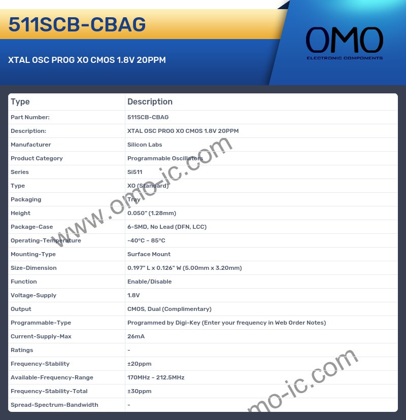 511SCB-CBAG