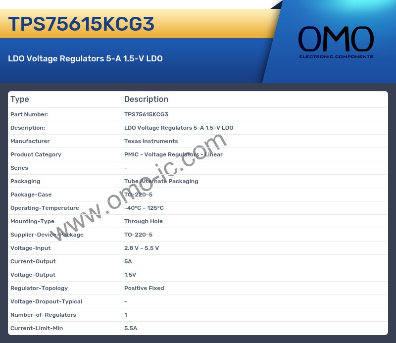 TPS75615KCG3