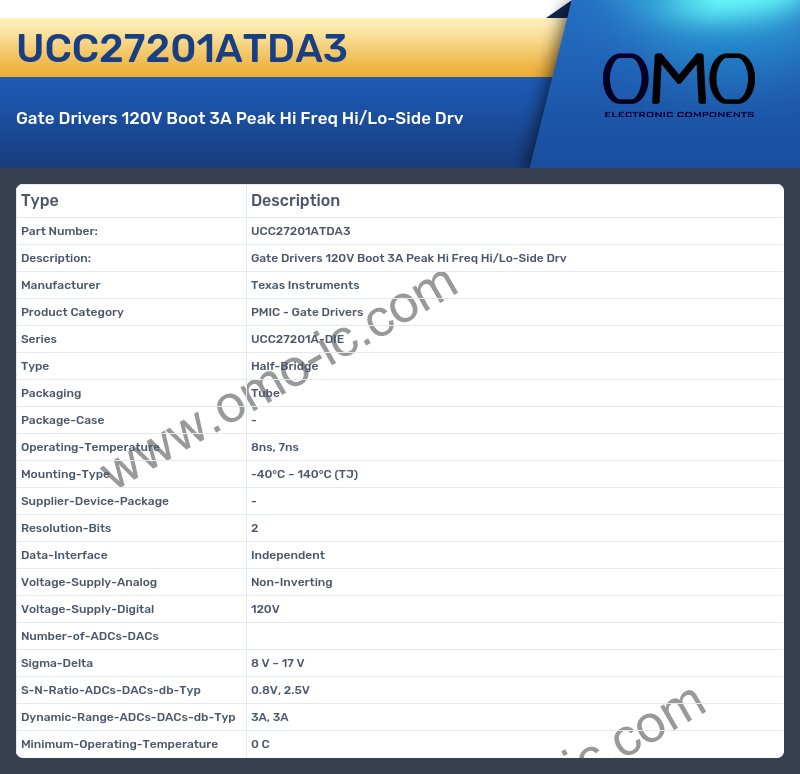 UCC27201ATDA3