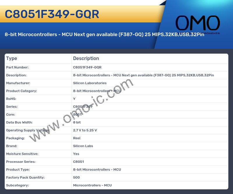 C8051F349-GQR