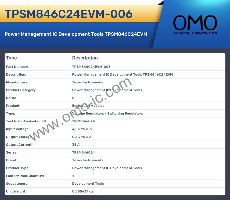 TPSM846C24EVM-006