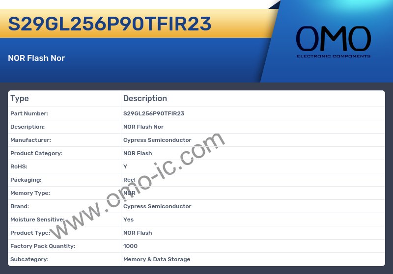 S29GL256P90TFIR23