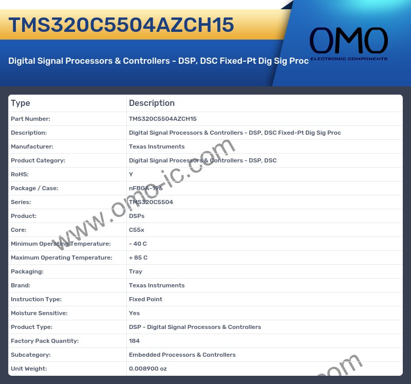 TMS320C5504AZCH15