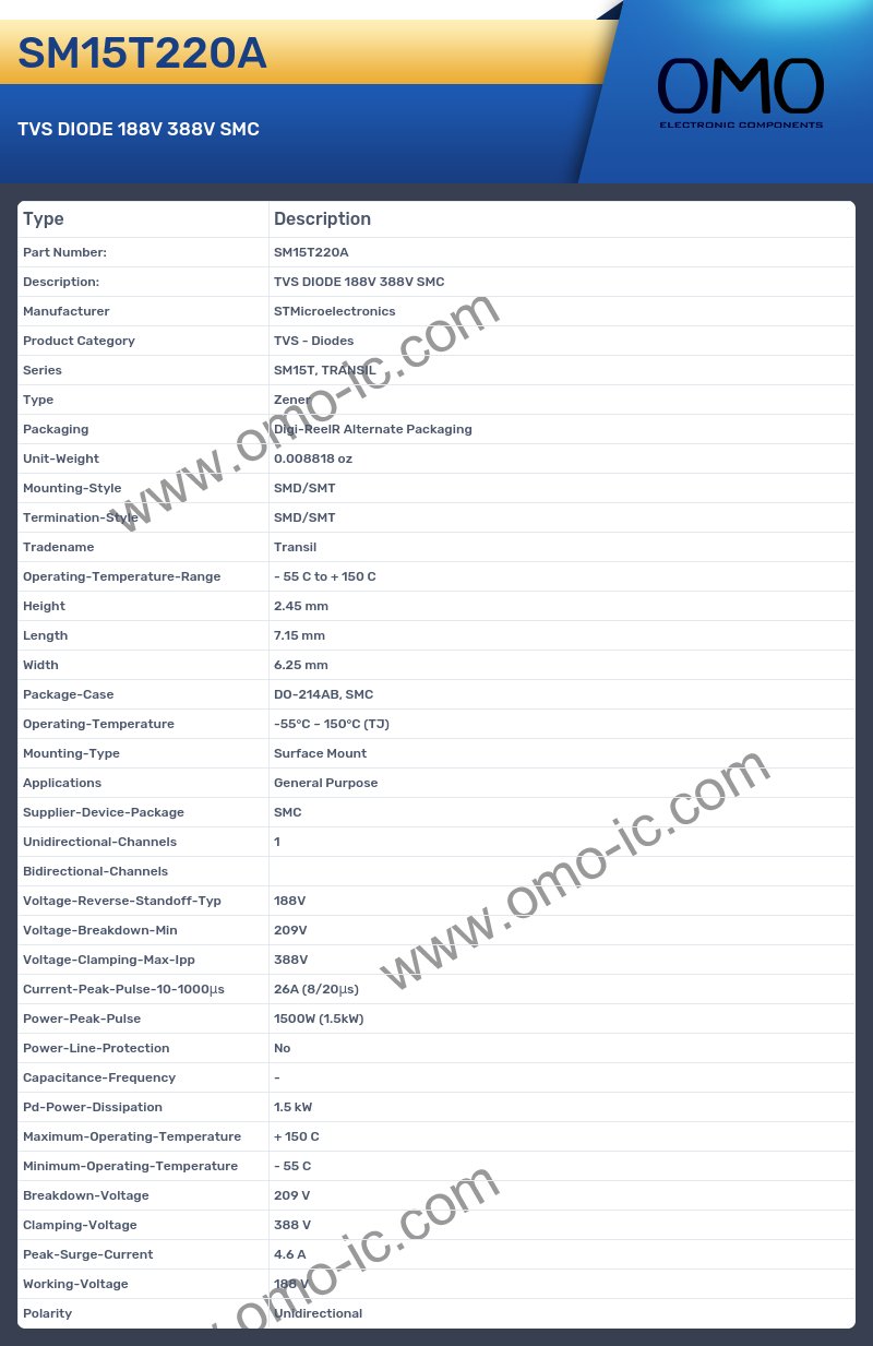 SM15T220A