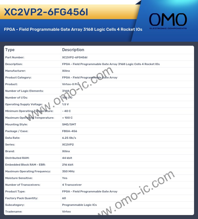 XC2VP2-6FG456I