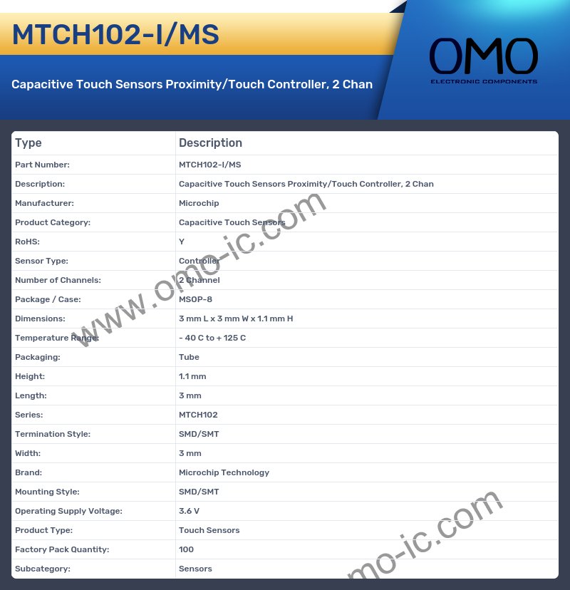 MTCH102-I/MS
