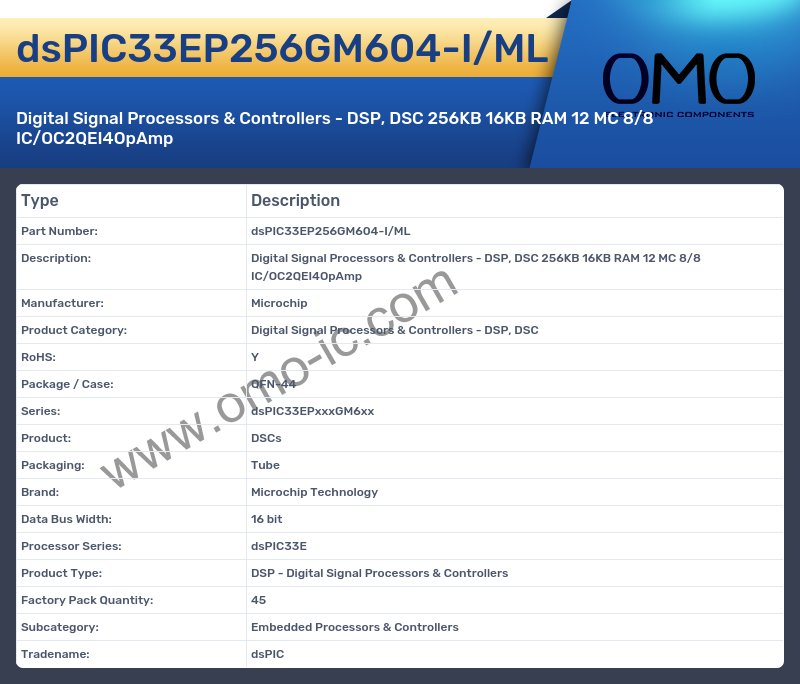 dsPIC33EP256GM604-I/ML