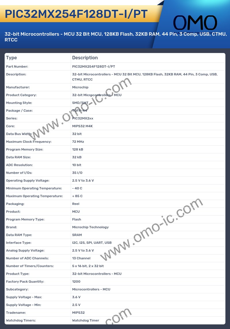 PIC32MX254F128DT-I/PT