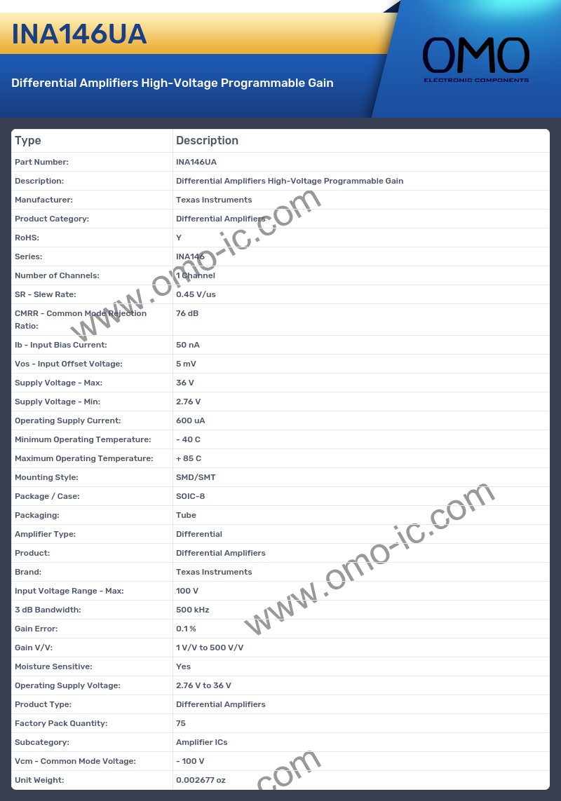 INA146UA