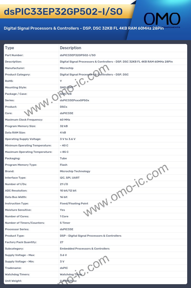 dsPIC33EP32GP502-I/SO