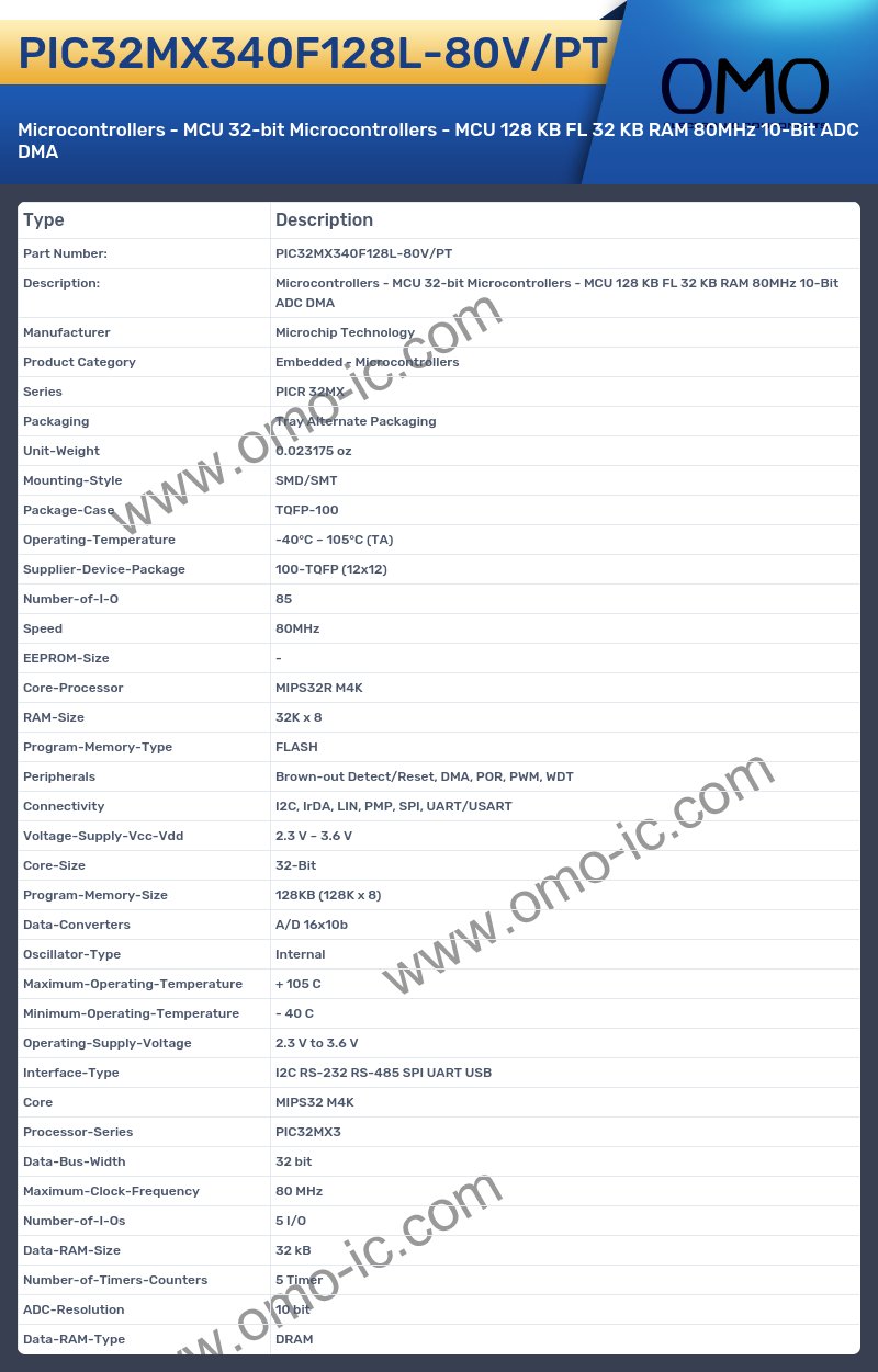 PIC32MX340F128L-80V/PT